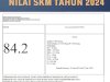 NILAI SKM TAHUN 2024