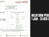 Nilai SKM Periode 1 Januari 2025 - 31 Desember 2025