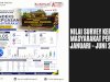 Nilai Survey Kepuasan Masyarakat Semester I Tahun 2026
