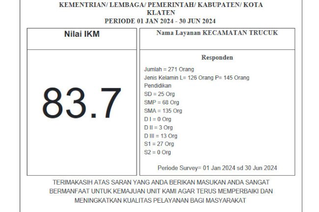 Nilai SKM Periode Jan - Juni 2024