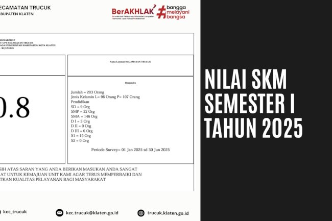 Nilai Survey Kepuasan Masyarakat