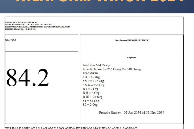 NILAI SKM TAHUN 2024