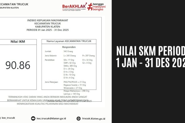 Nilai SKM Periode 1 Januari 2025 - 31 Desember 2025
