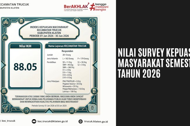 Nilai Survey Kepuasan Masyarakat Semester I Tahun 2026