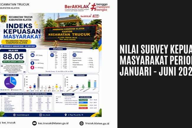 Nilai Survey Kepuasan Masyarakat Semester I Tahun 2026