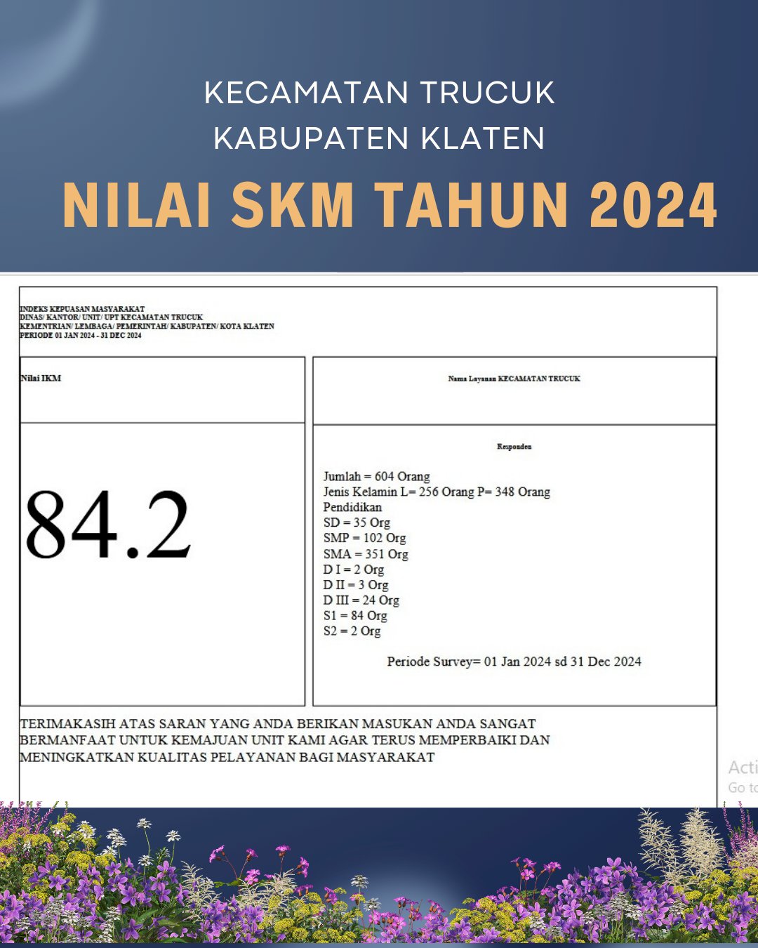 NILAI SKM TAHUN 2024