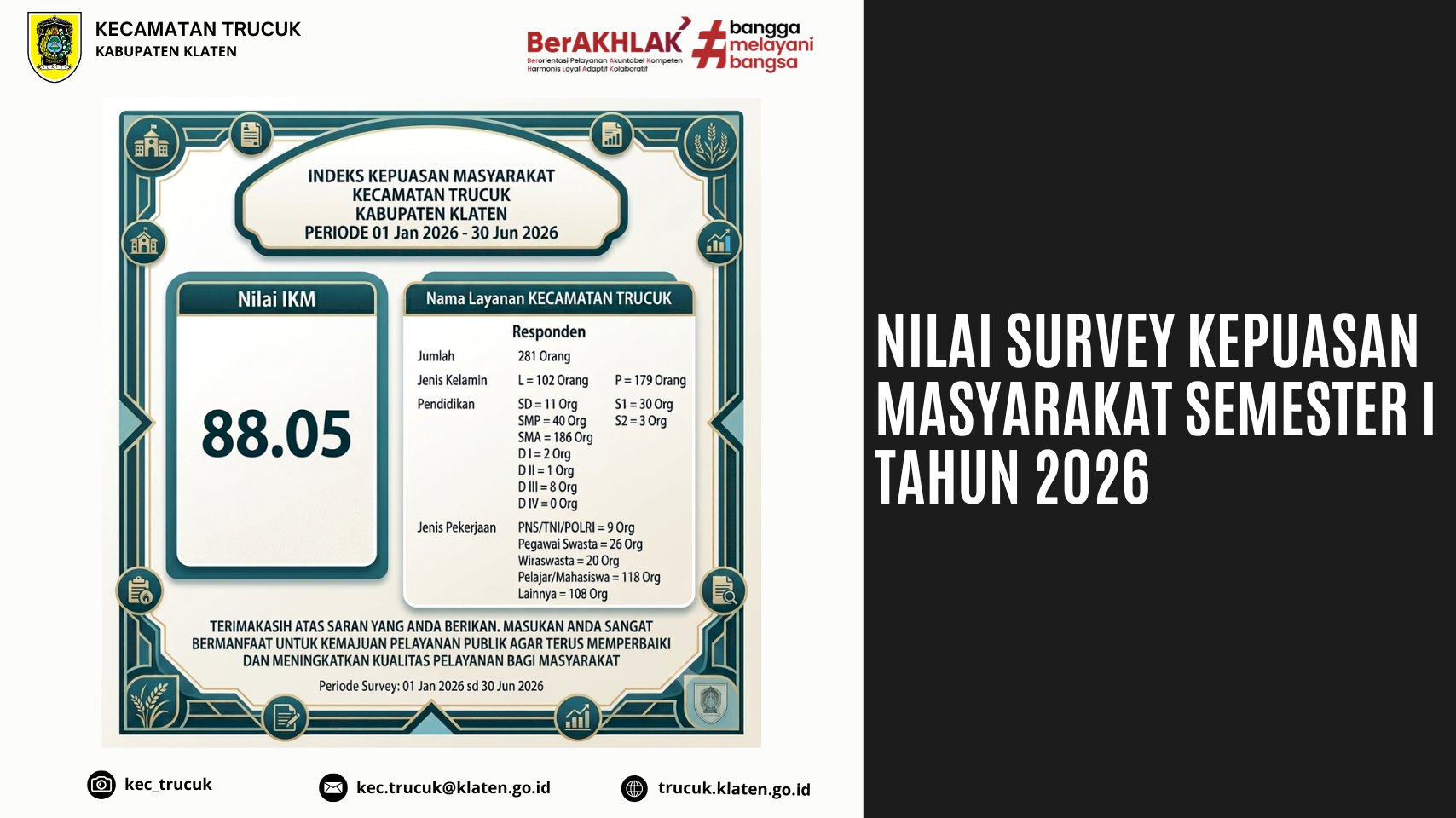 Nilai Survey Kepuasan Masyarakat Semester I Tahun 2026